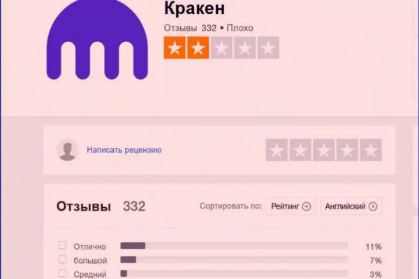 Как зайти на kraken маркетплейс