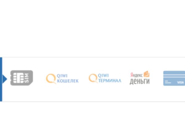 Кракен сайт магазин kraken clear com