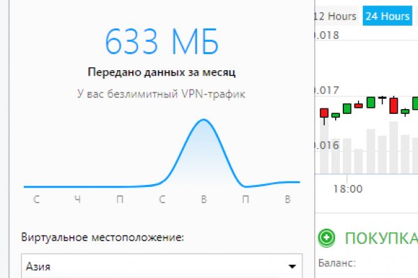 Кракен современный даркнет