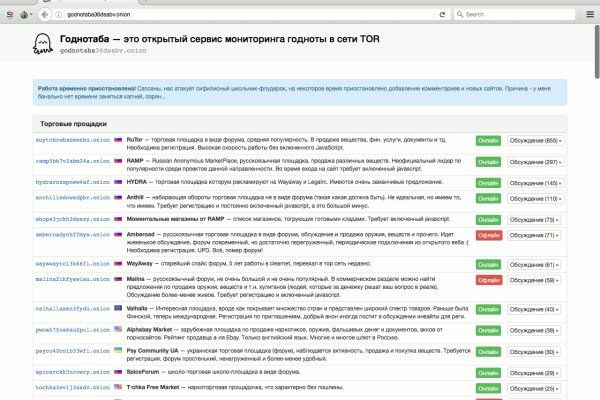 Кракен современный даркнет