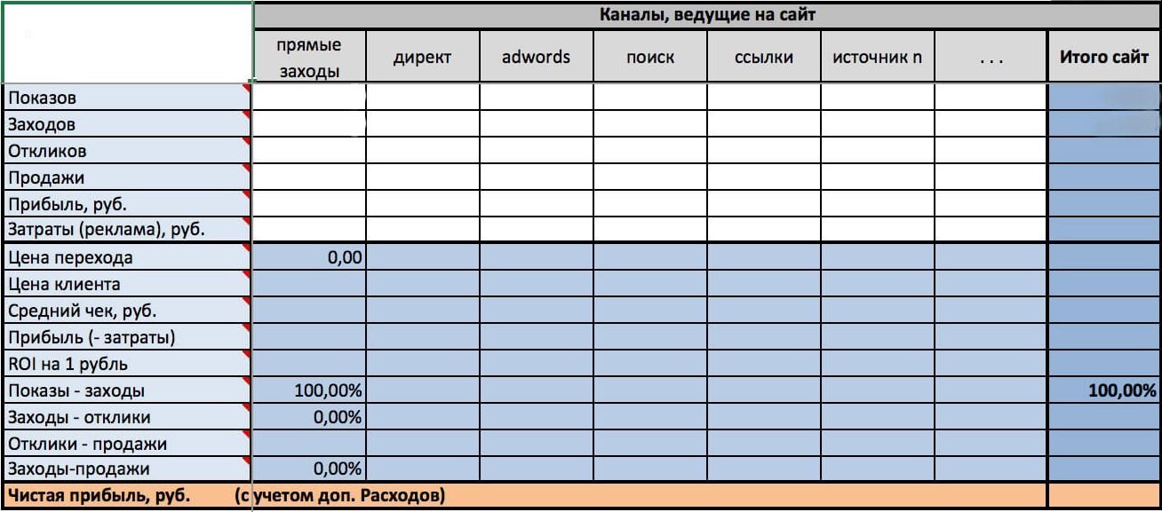 Как купить наркотик в кракен