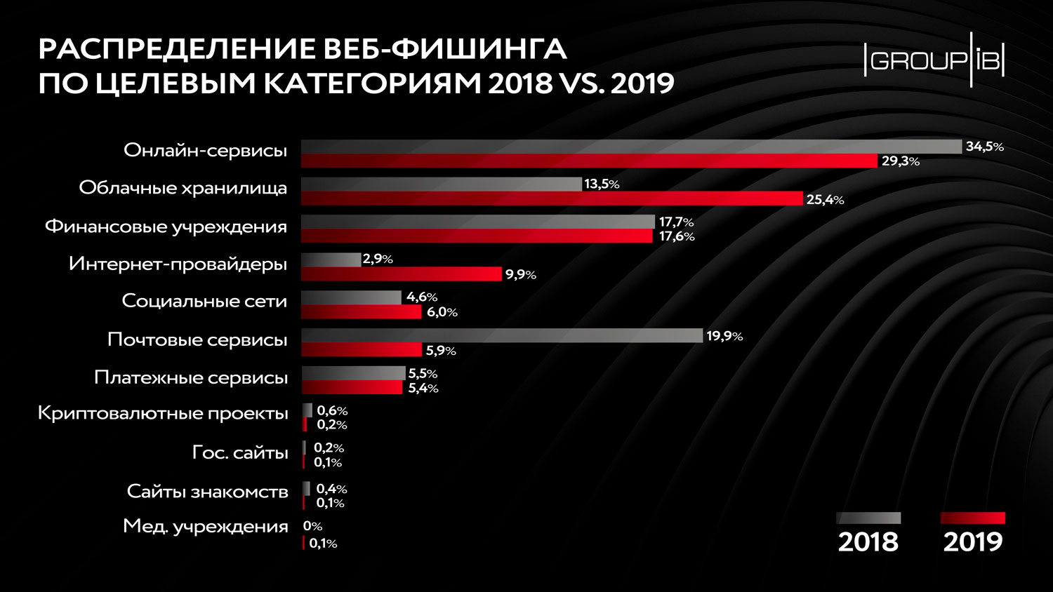 Магазин kraken даркнет